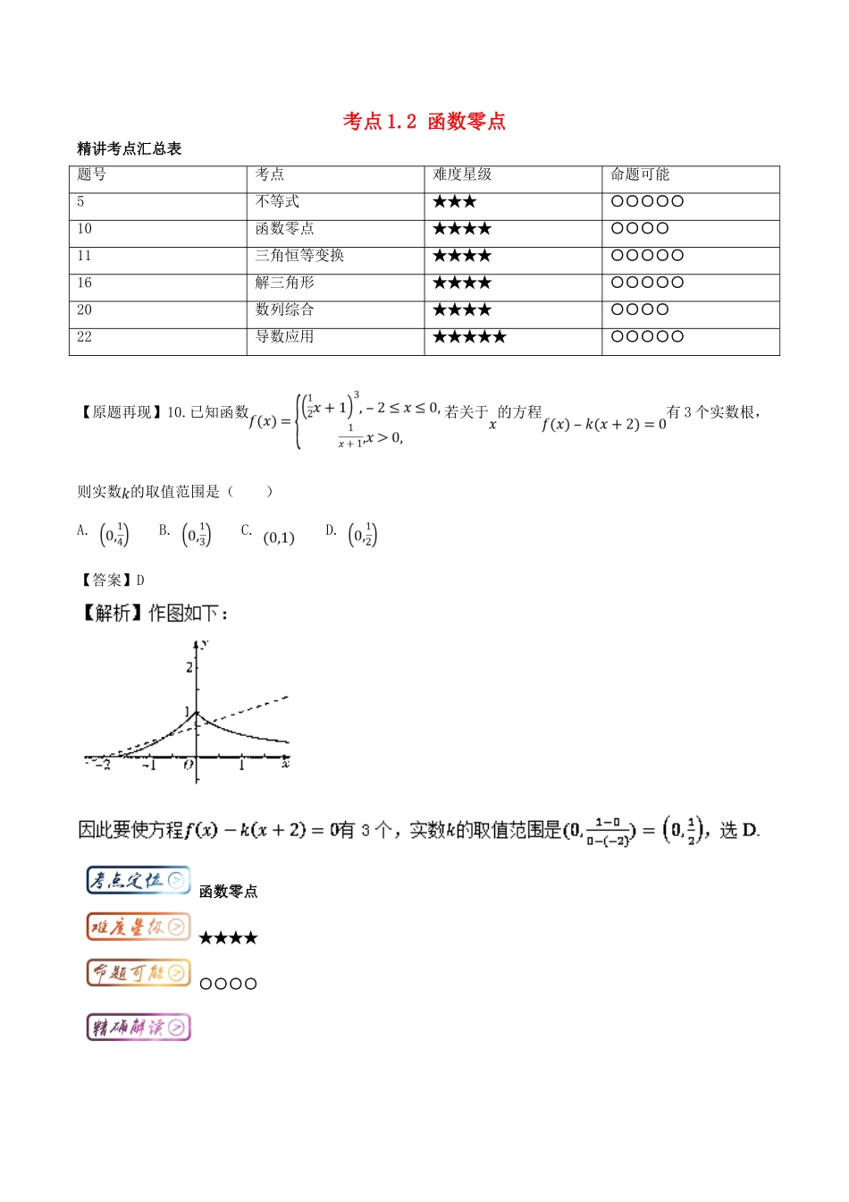 高考数学一轮复习 三精考点 考点1.2 函数零点名卷考点汇 文-人教版高三全册数学试题_第1页