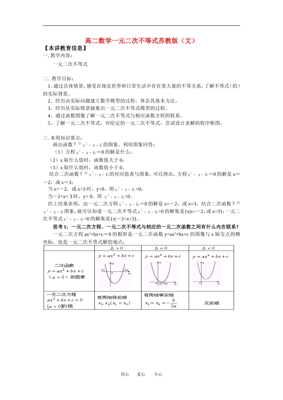 高二数学一元二次不等式苏教版（文）知识精讲_第1页
