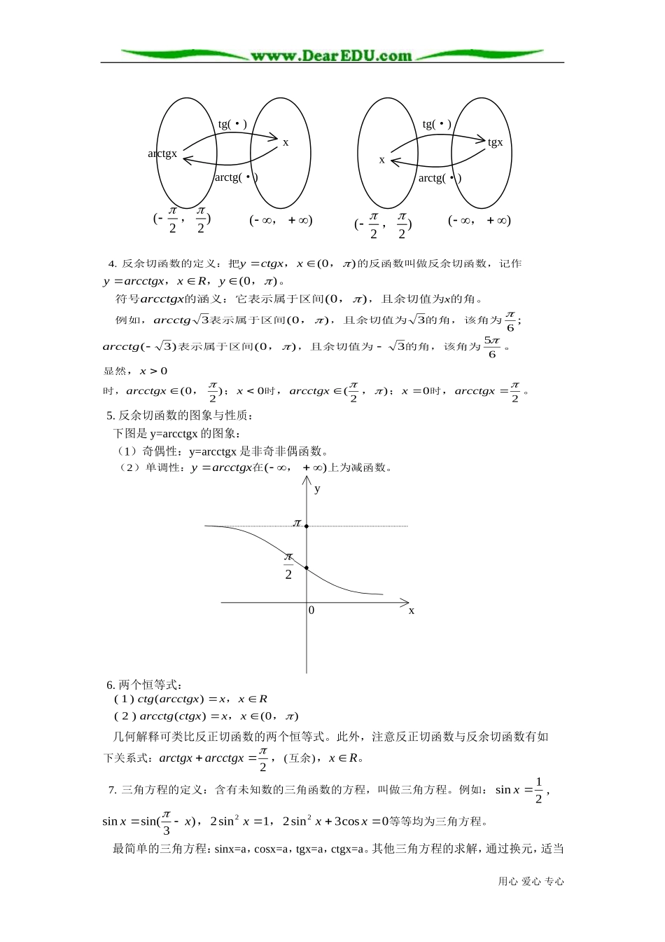 高二数学反正切函数与反余切函数知识精讲 人教版_第2页