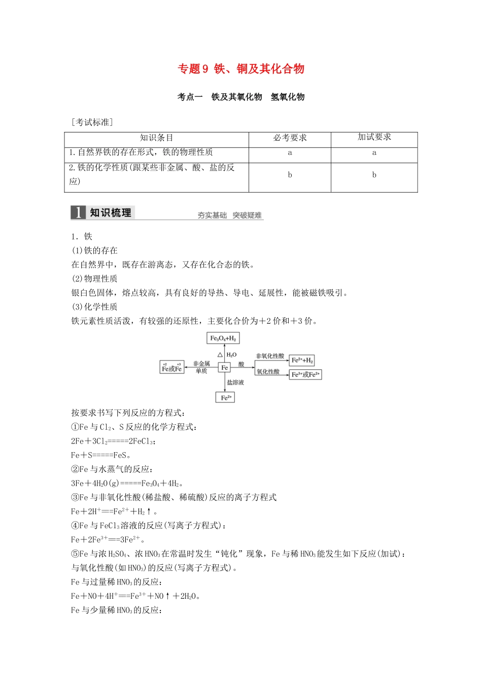 新（浙江专用）高考化学二轮复习 专题9 铁、铜及其化合物（含解析）-人教版高三全册化学试题_第1页