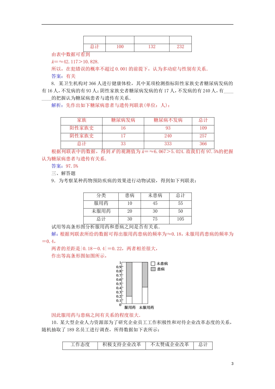 高中数学 第三章 统计案例 3.2 独立性检验的基本思想及其初步应用检测（含解析）新人教A版选修2-3-新人教A版高二选修2-3数学试题_第3页
