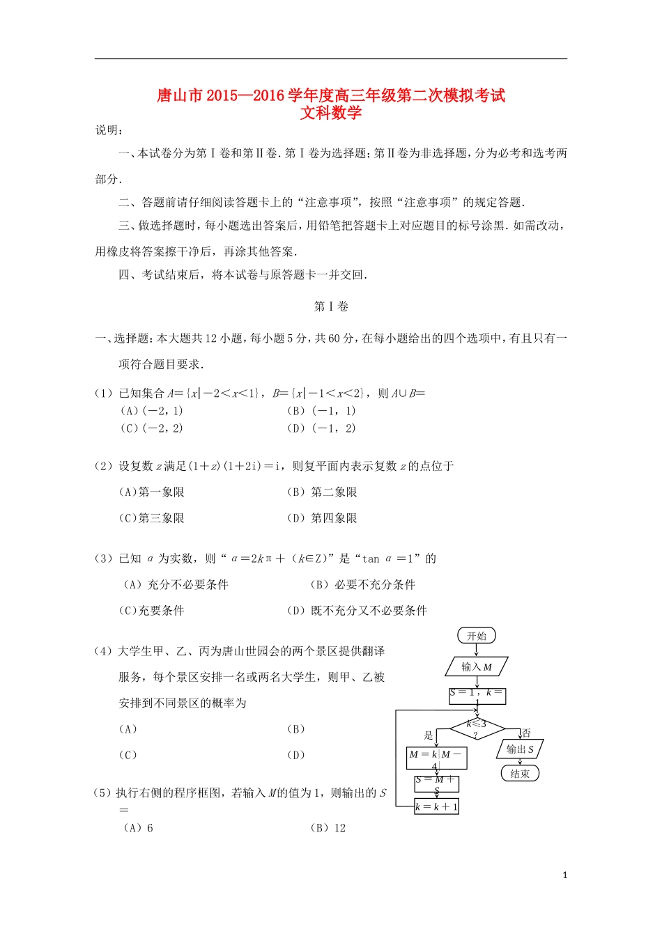 河北省唐山市高三数学第二次模拟考试试题 文-人教版高三全册数学试题_第1页