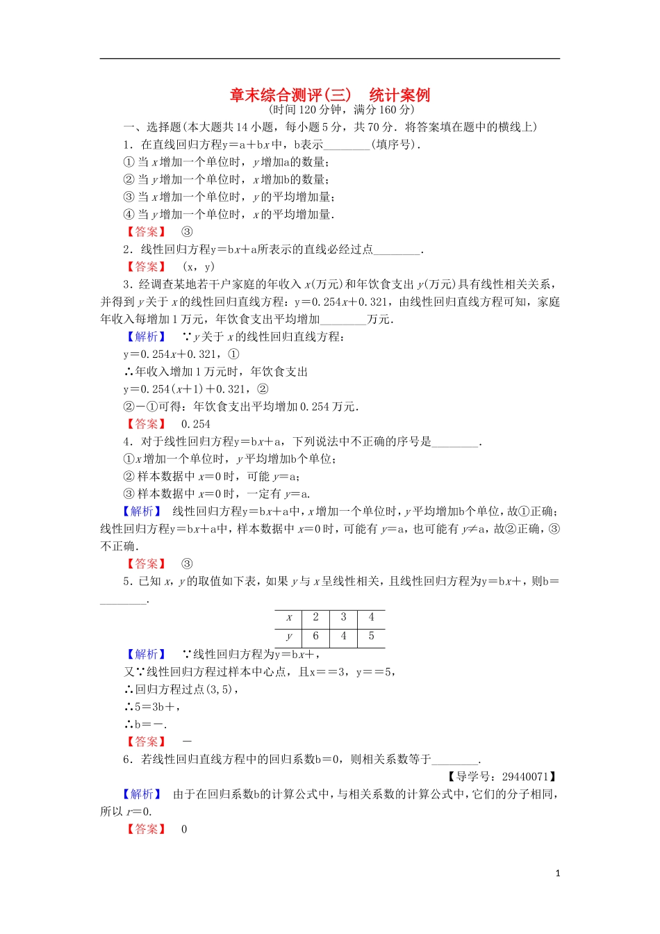 高中数学 第三章 统计案例章末综合测评 苏教版选修2-3-苏教版高二选修2-3数学试题_第1页