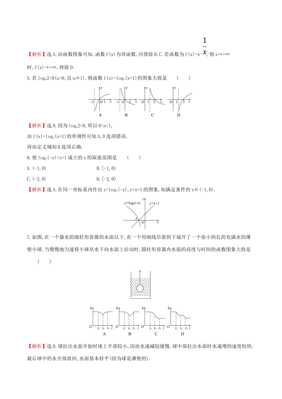 （全国通用版）高考数学一轮复习 第二章 函数、导数及其应用 课时分层作业十 2.7 函数的图象 理-人教版高三全册数学试题_第3页