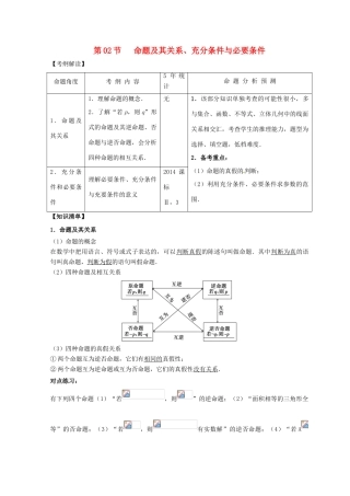 高考数学一轮复习 专题1.2 命题及其关系、充分条件与必要条件（讲）文-人教版高三全册数学试题