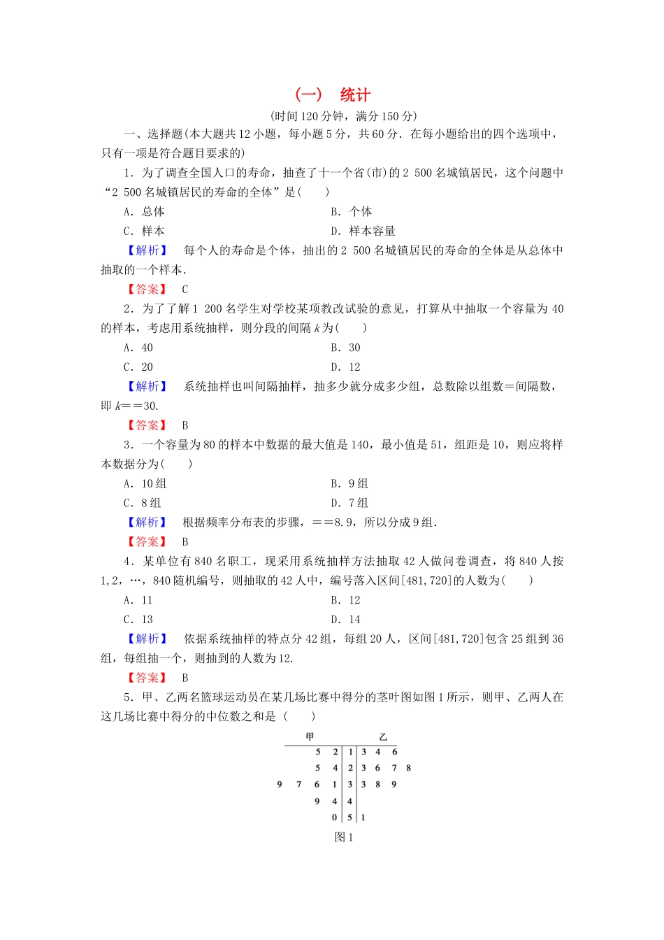 高中数学 第一章 统计章末综合测评 北师大版必修3-北师大版高一必修3数学试题_第1页