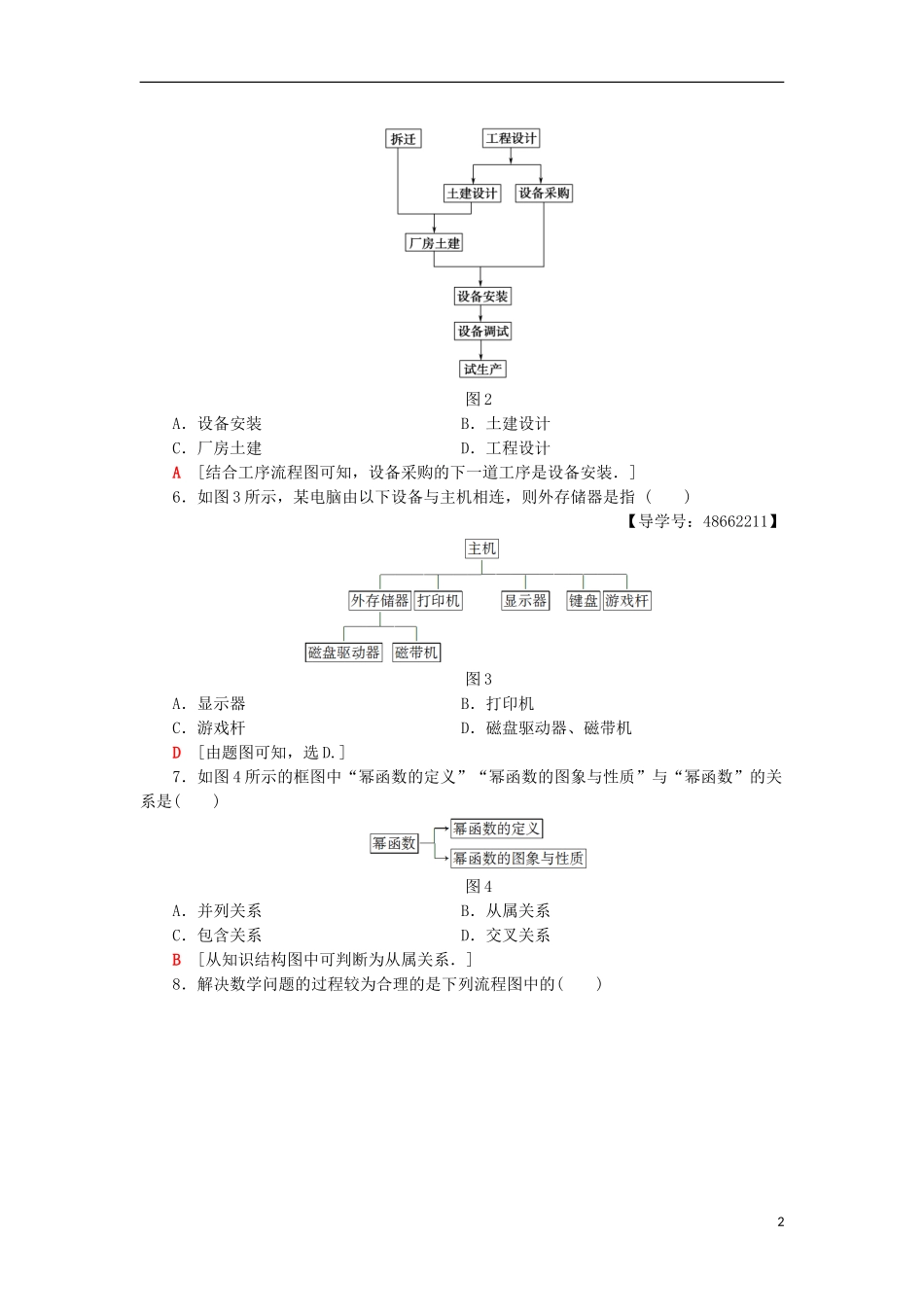 高中数学 章末综合测评4 框图 新人教A版选修1-2-新人教A版高二选修1-2数学试题_第2页