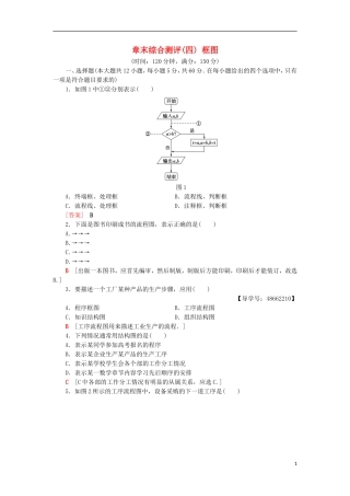高中数学 章末综合测评4 框图 新人教A版选修1-2-新人教A版高二选修1-2数学试题