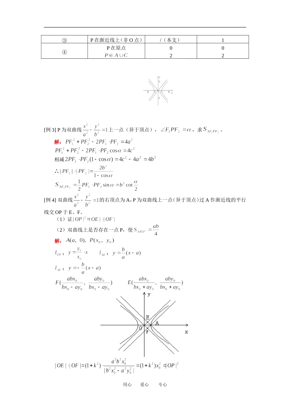 高二数学双曲线二人教版知识精点_第2页