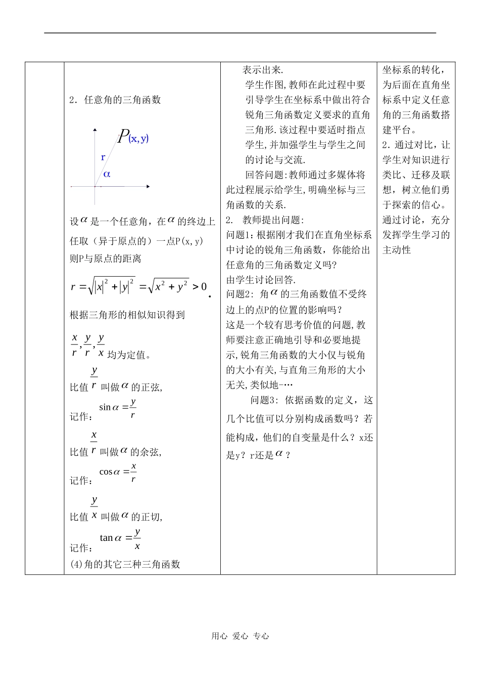 高二数学新人教B版必修4  1.2.1（第一课时）《三角函数的定义（一）》_第2页