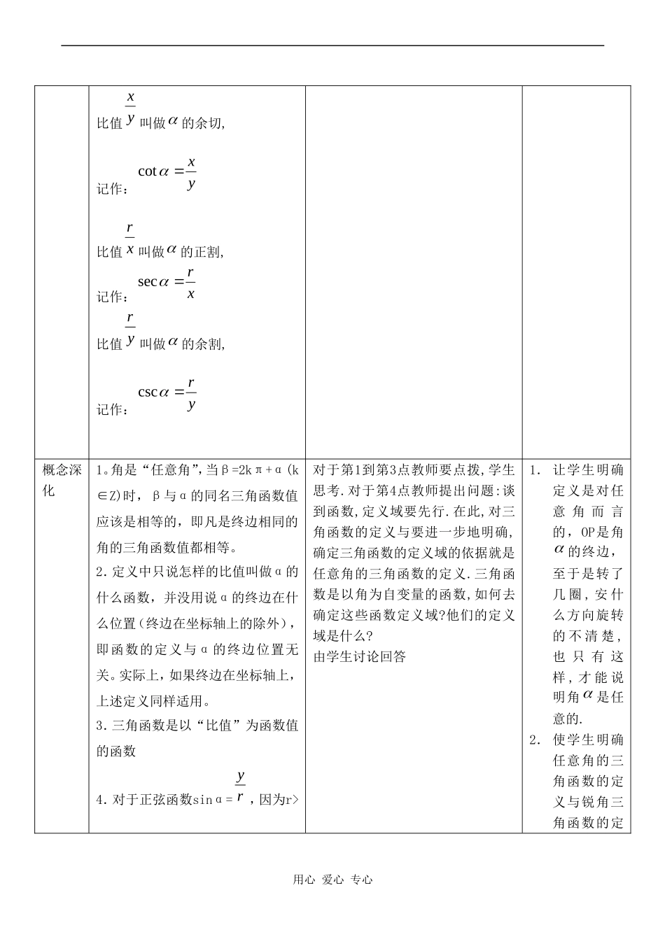 高二数学新人教B版必修4  1.2.1（第一课时）《三角函数的定义（一）》_第3页