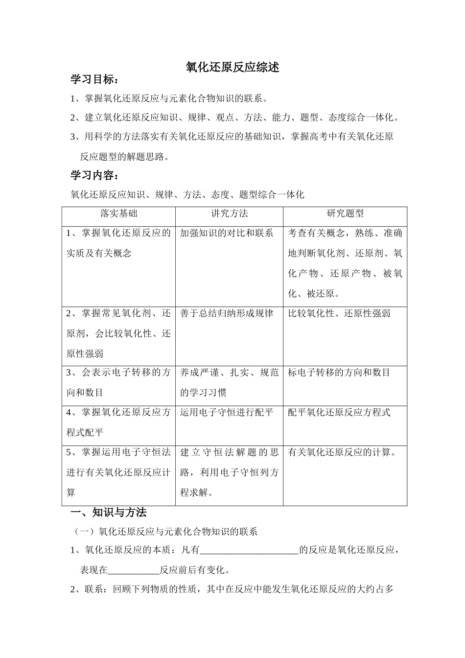 氧化还原反应综述 新课标 人教版-新人教版高三全册化学试题_第1页