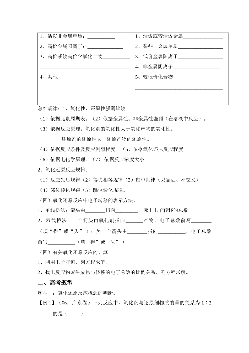 氧化还原反应综述 新课标 人教版-新人教版高三全册化学试题_第3页