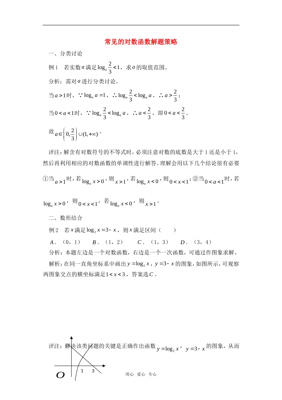 高考数学复习点拨 常见的对数函数解题策略_第1页
