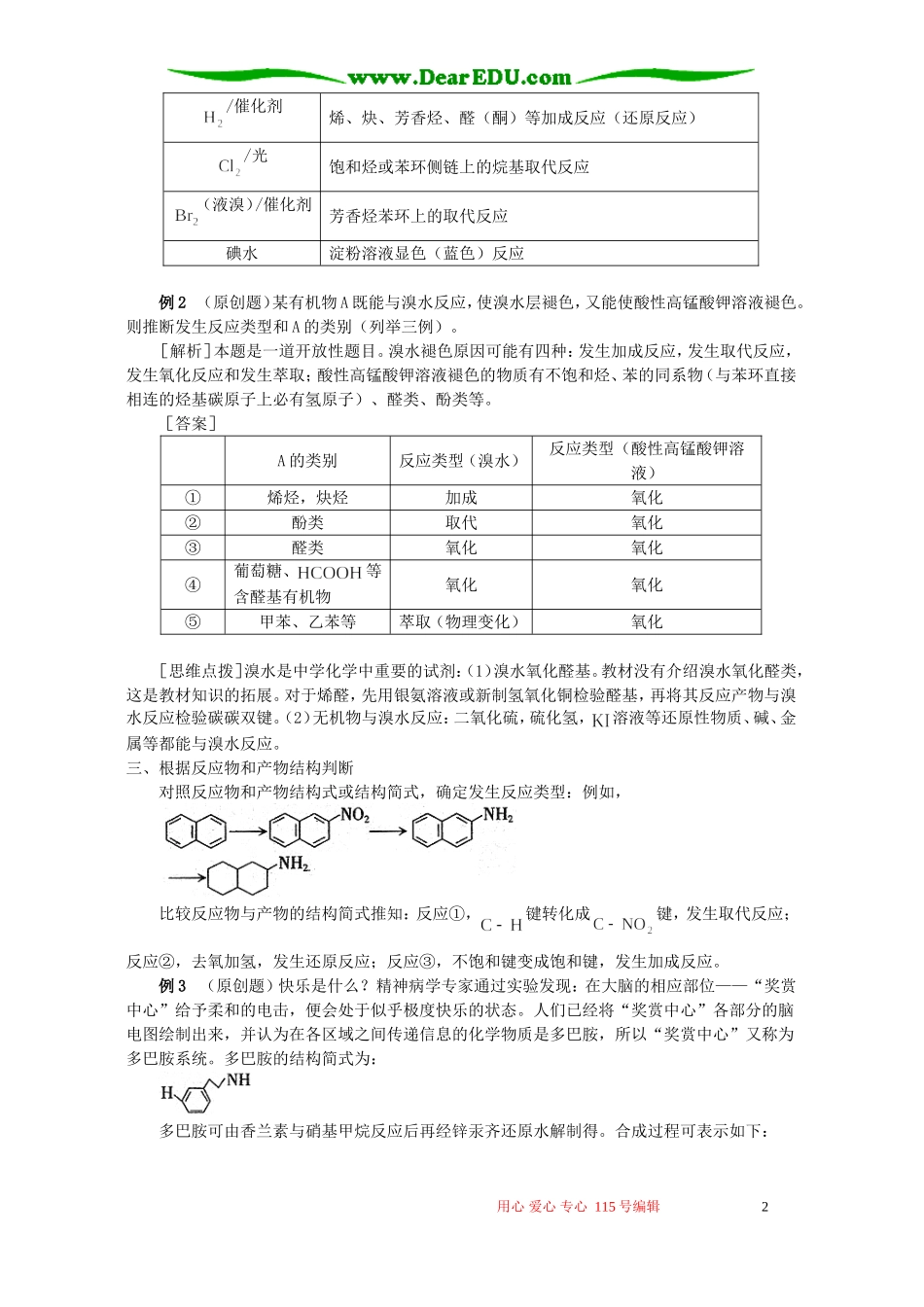 判断有机反应类型 专题辅导 不分版本_第2页
