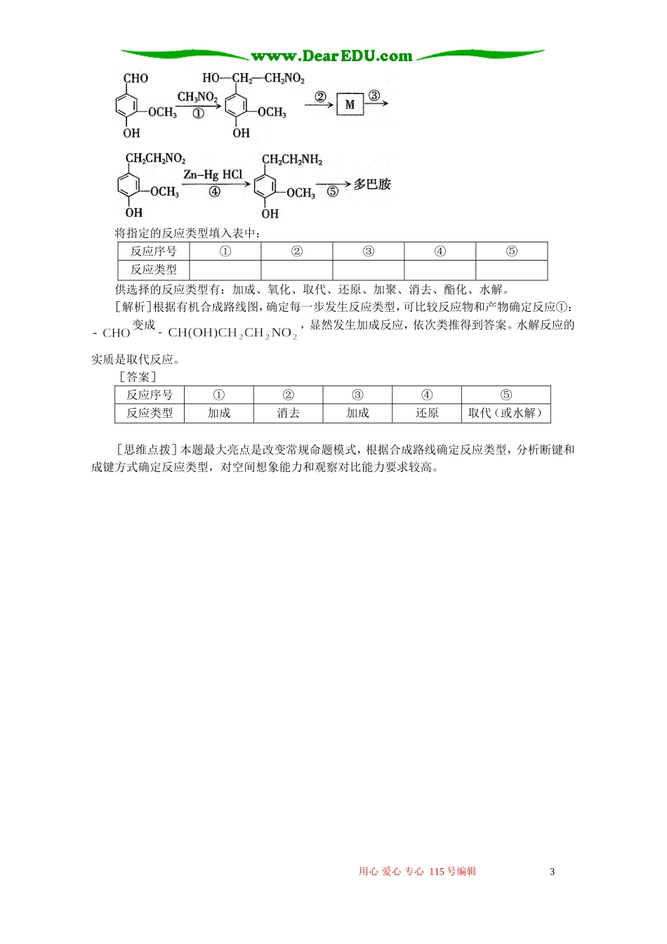 判断有机反应类型 专题辅导 不分版本_第3页
