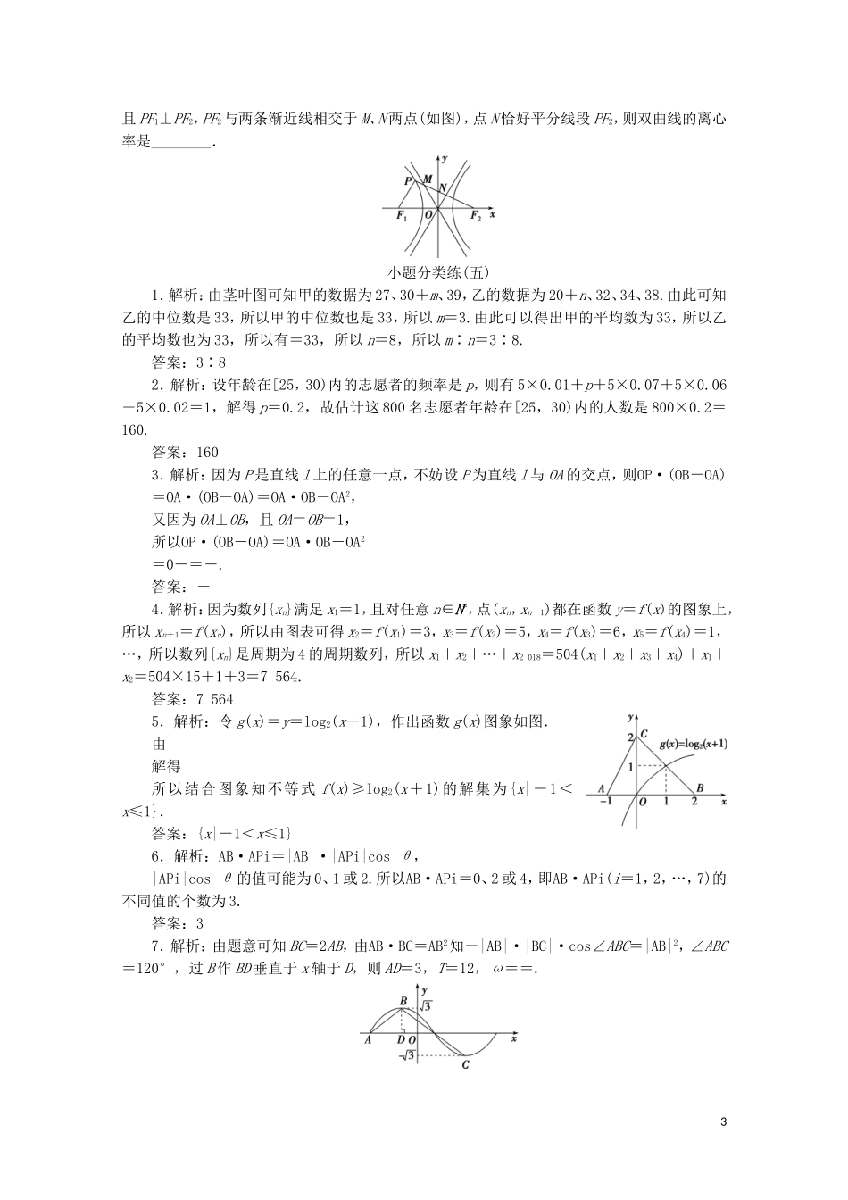 （江苏专用）高考数学三轮复习 小题分类练（五）图表信息类 文 苏教版-苏教版高三全册数学试题_第3页