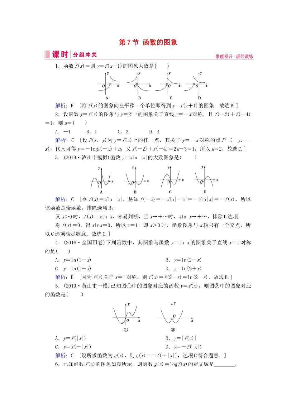 新高考数学艺考生总复习 第二章 函数、导数及其应用 第7节 函数的图象冲关训练-人教版高三全册数学试题_第1页