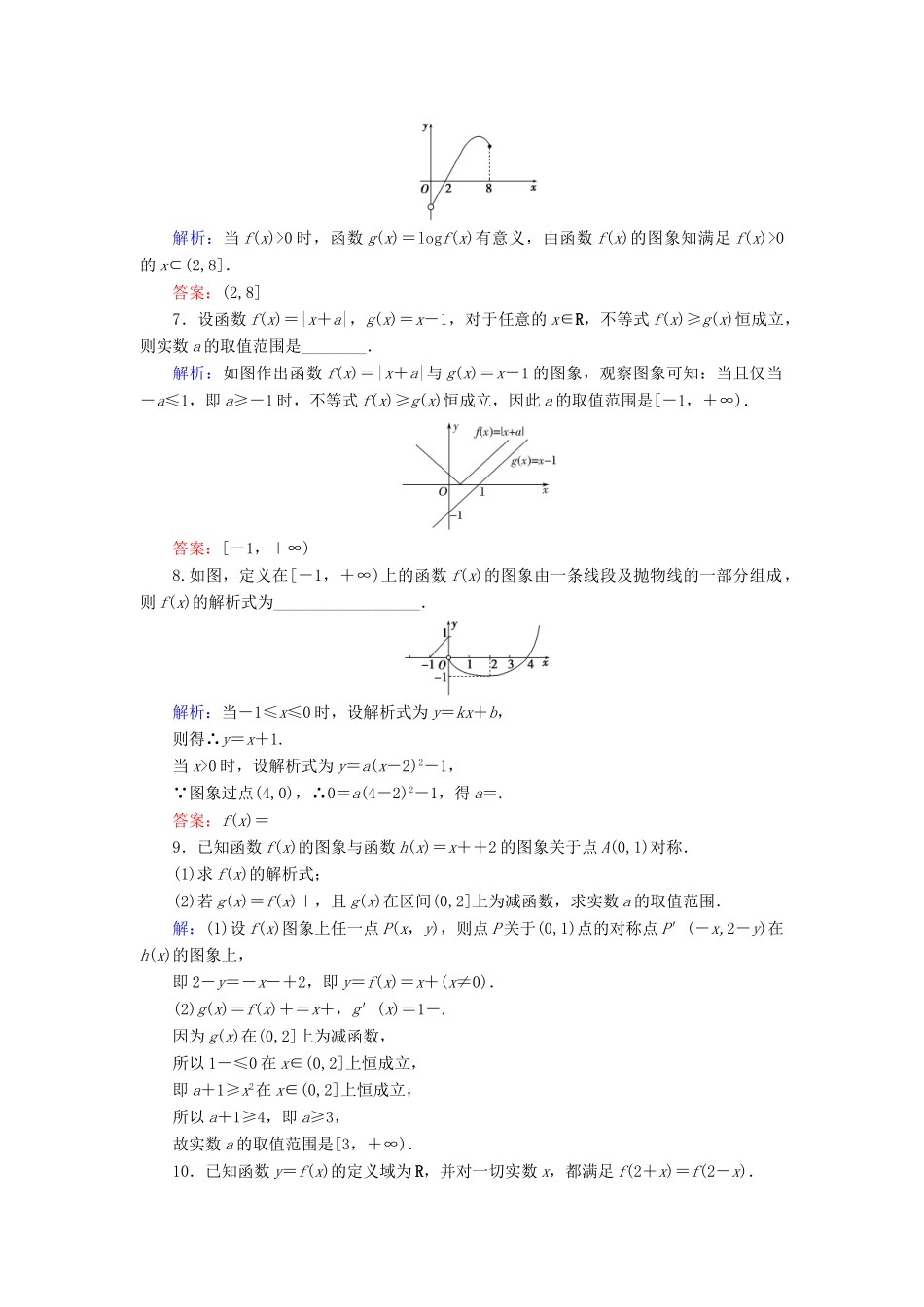 新高考数学艺考生总复习 第二章 函数、导数及其应用 第7节 函数的图象冲关训练-人教版高三全册数学试题_第2页