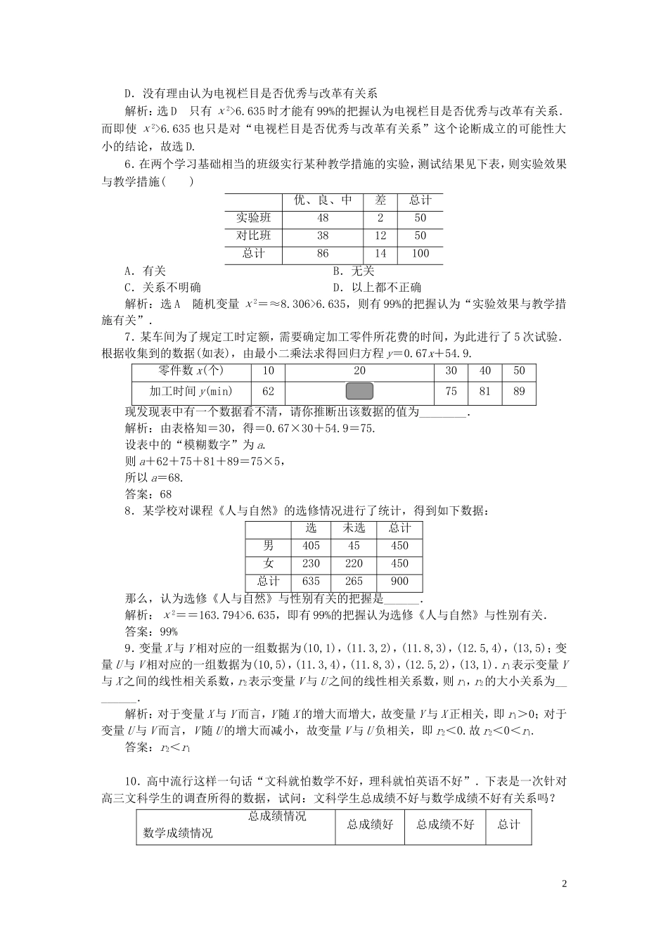 高中数学 回扣验收特训（一）统计案例（含解析）北师大版选修1-2-北师大版高二选修1-2数学试题_第2页