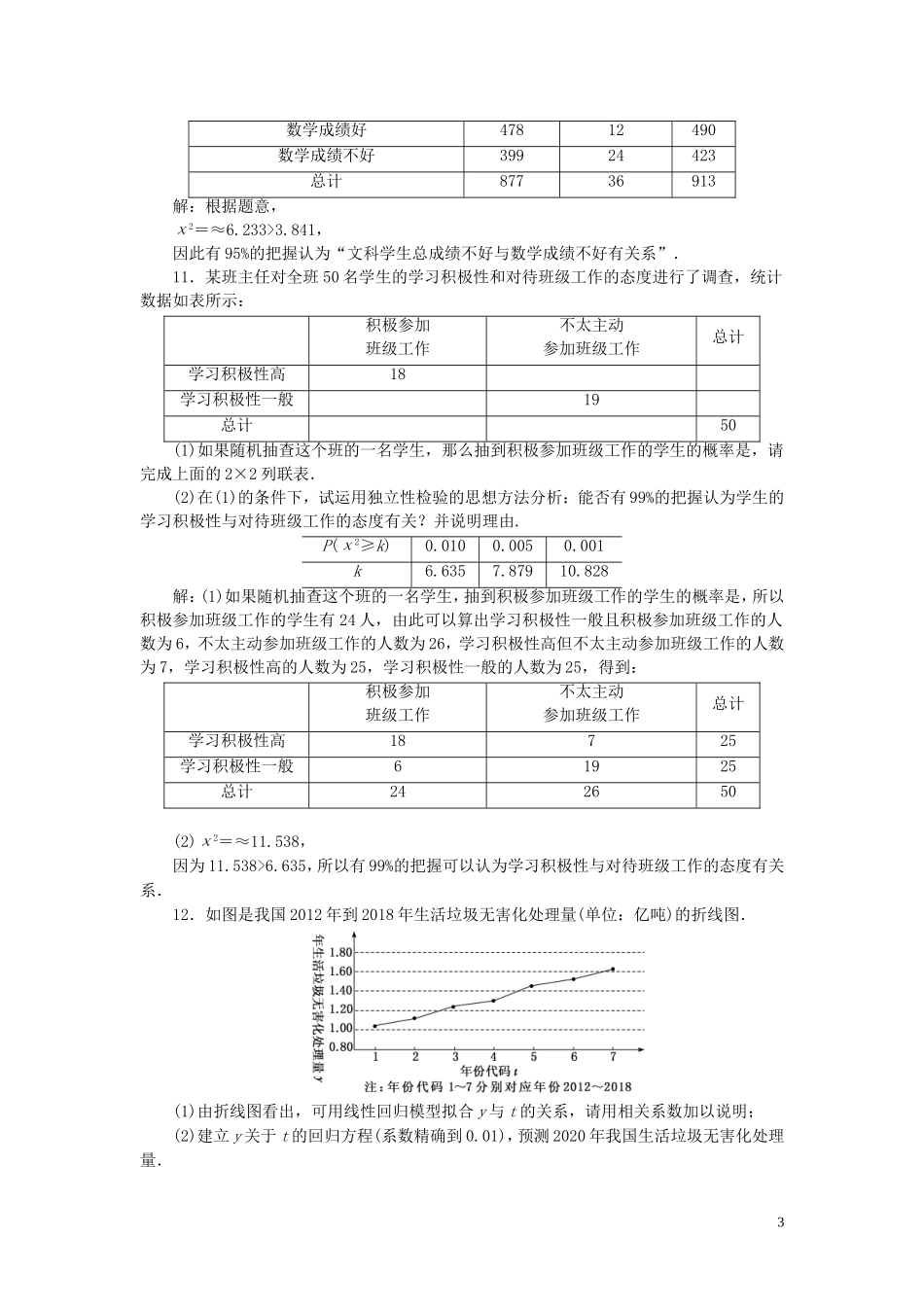 高中数学 回扣验收特训（一）统计案例（含解析）北师大版选修1-2-北师大版高二选修1-2数学试题_第3页