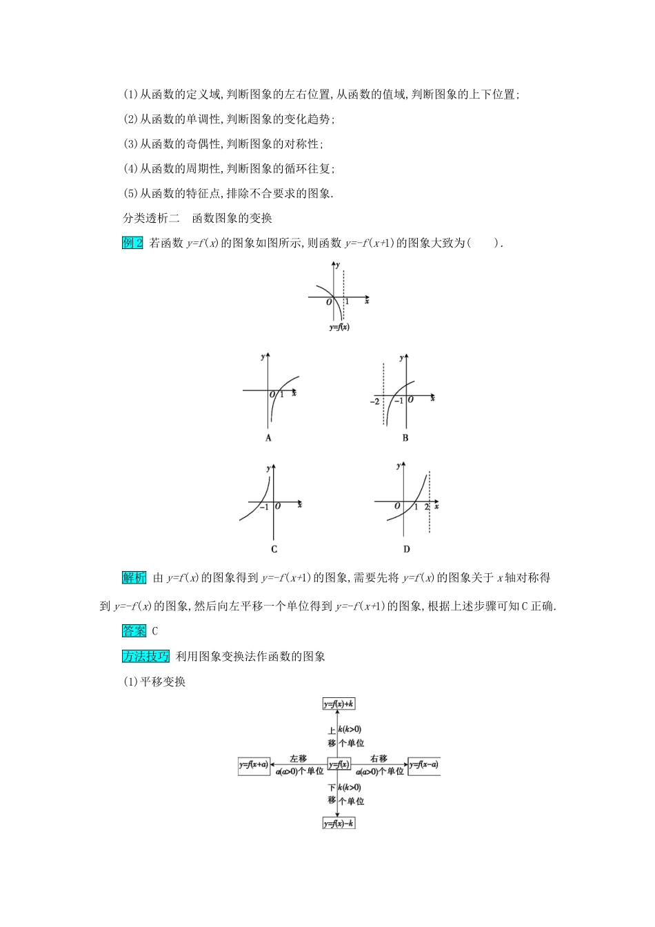 高考数学二轮复习 第一篇 考点二 函数、导数与不等式 考查角度2 函数的图象及其应用突破训练 文-人教版高三全册数学试题_第2页
