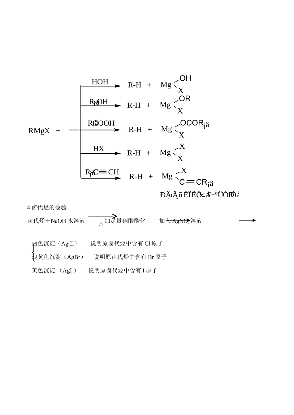 高二化学选修5 卤代烃_第3页