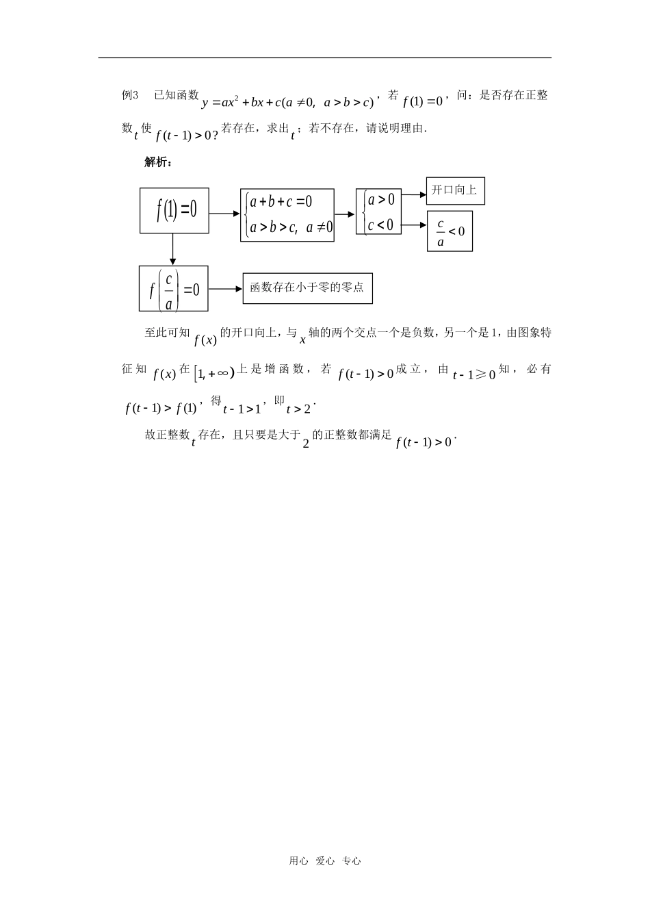 高考数学复习点拨 函数零点的功能_第2页