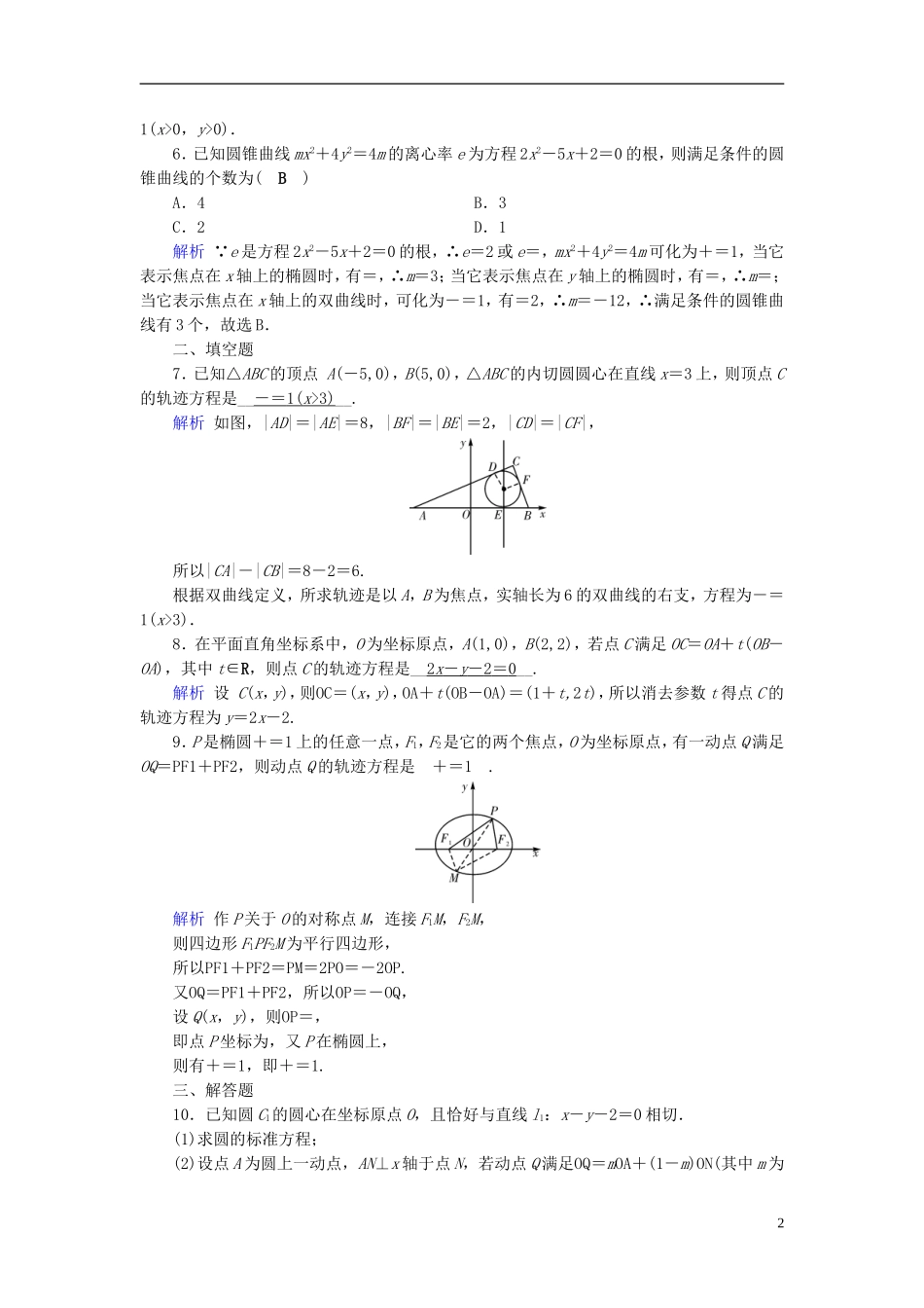 高考数学一轮复习 第八章 解析几何 课时达标53  曲线与方程-人教版高三全册数学试题_第2页