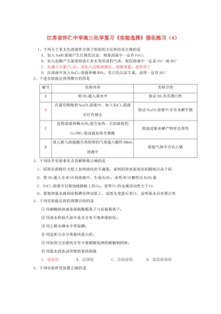 江苏省怀仁中学高三化学复习《实验选择》强化练习（4）