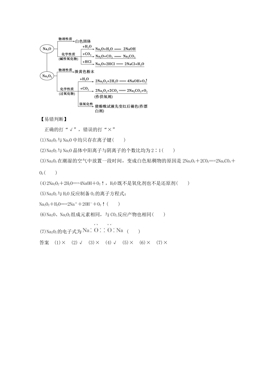 浙江省高考化学总复习 专题3 常见金属及其化合物专题（选考部分，B版）苏教版-苏教版高三全册化学试题_第2页