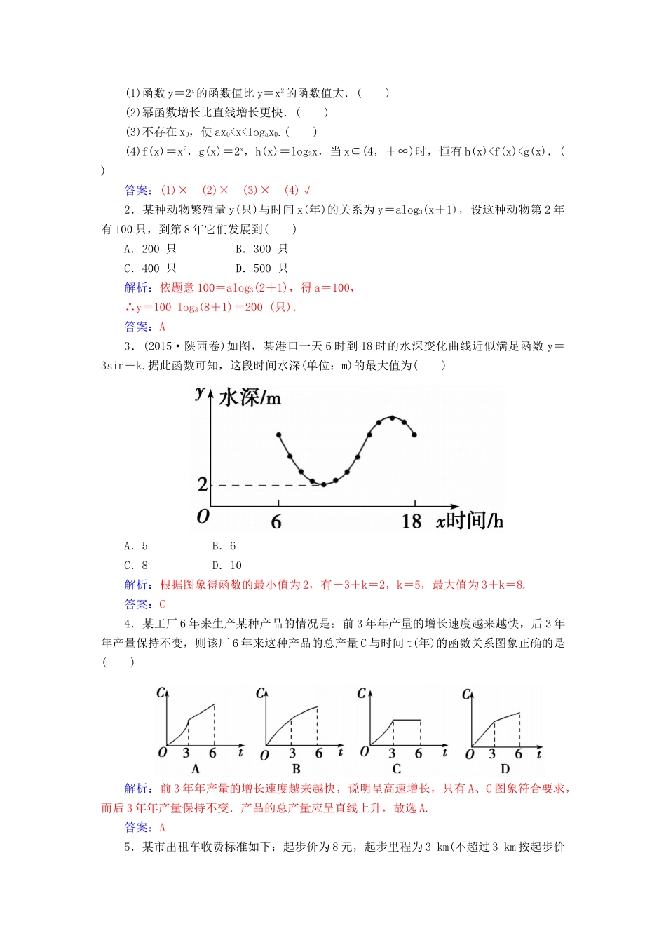 高考数学一轮总复习 第二章 函数、导数及其应用 第九节 函数模型及其应用练习 理-人教版高三全册数学试题_第2页