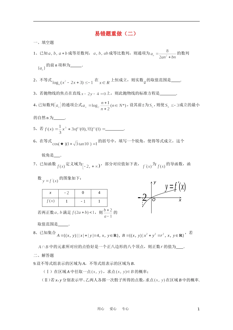 江苏省兴泰高补中心数学补课讲义 易错题（2）苏教版_第1页