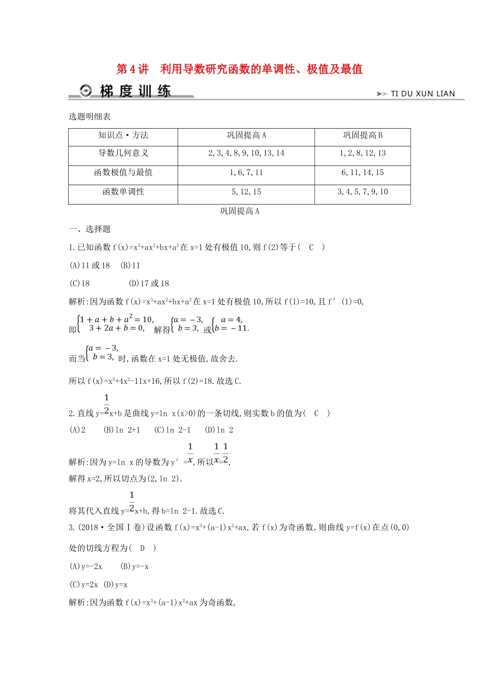 高考数学二轮复习 专题四 函数概念、基本初等函数及导数 第4讲 利用导数研究函数的单调性、极值及最值梯度训练（含解析）新人教A版-新人教A版高三全册数学试题_第1页