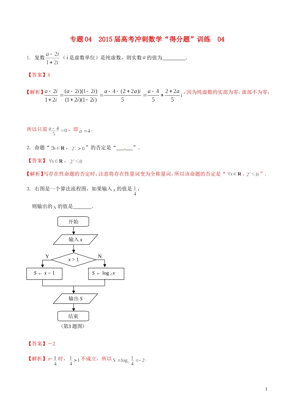 （江苏版）高考冲刺数学“得分题”训练04（含解析）-人教版高三全册数学试题_第1页
