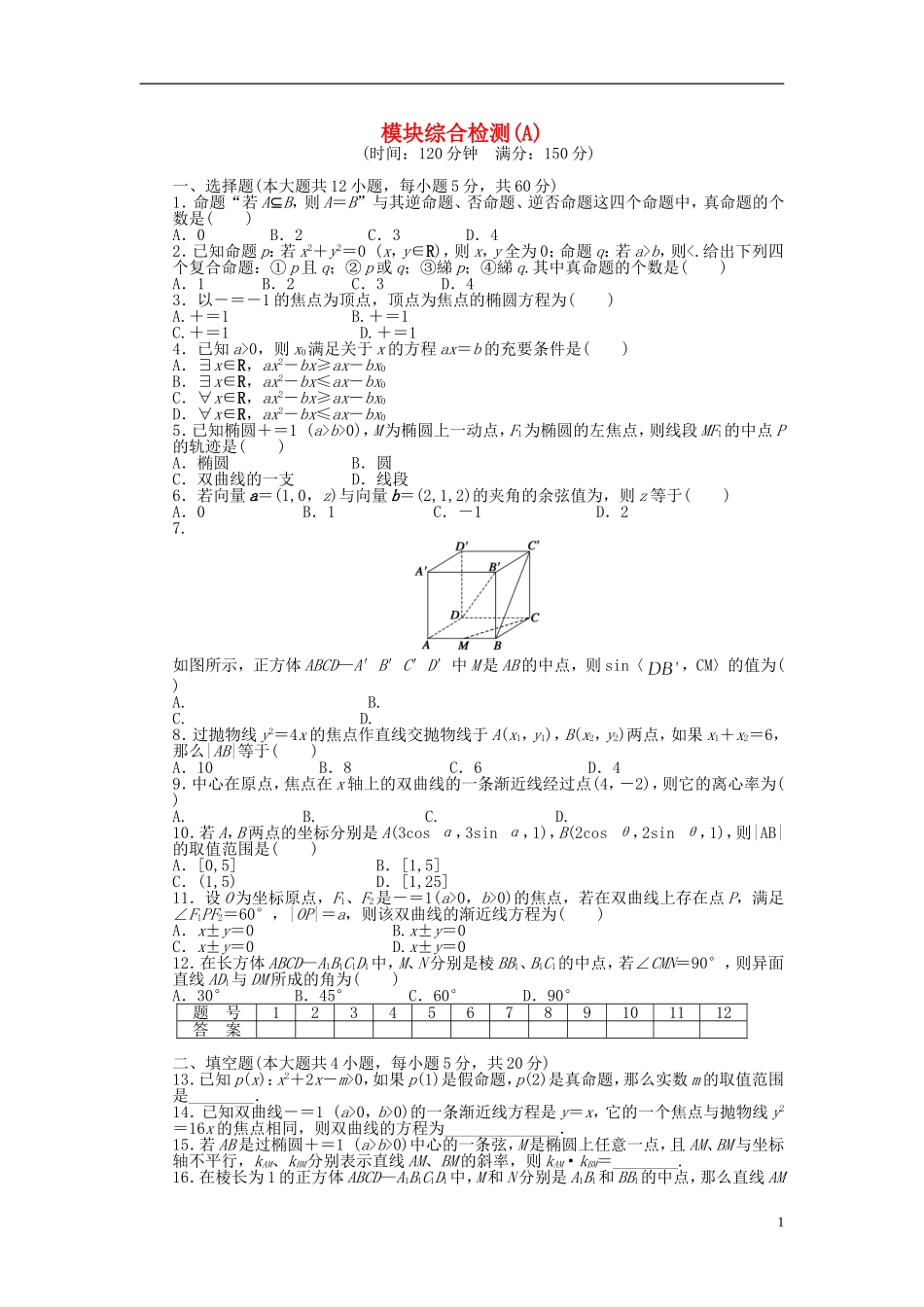 高中数学 模块综合检测(A) 新人教A版选修2-1-新人教A版高二选修2-1数学试题_第1页