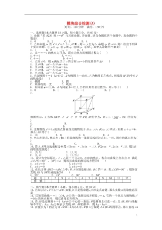高中数学 模块综合检测(A) 新人教A版选修2-1-新人教A版高二选修2-1数学试题