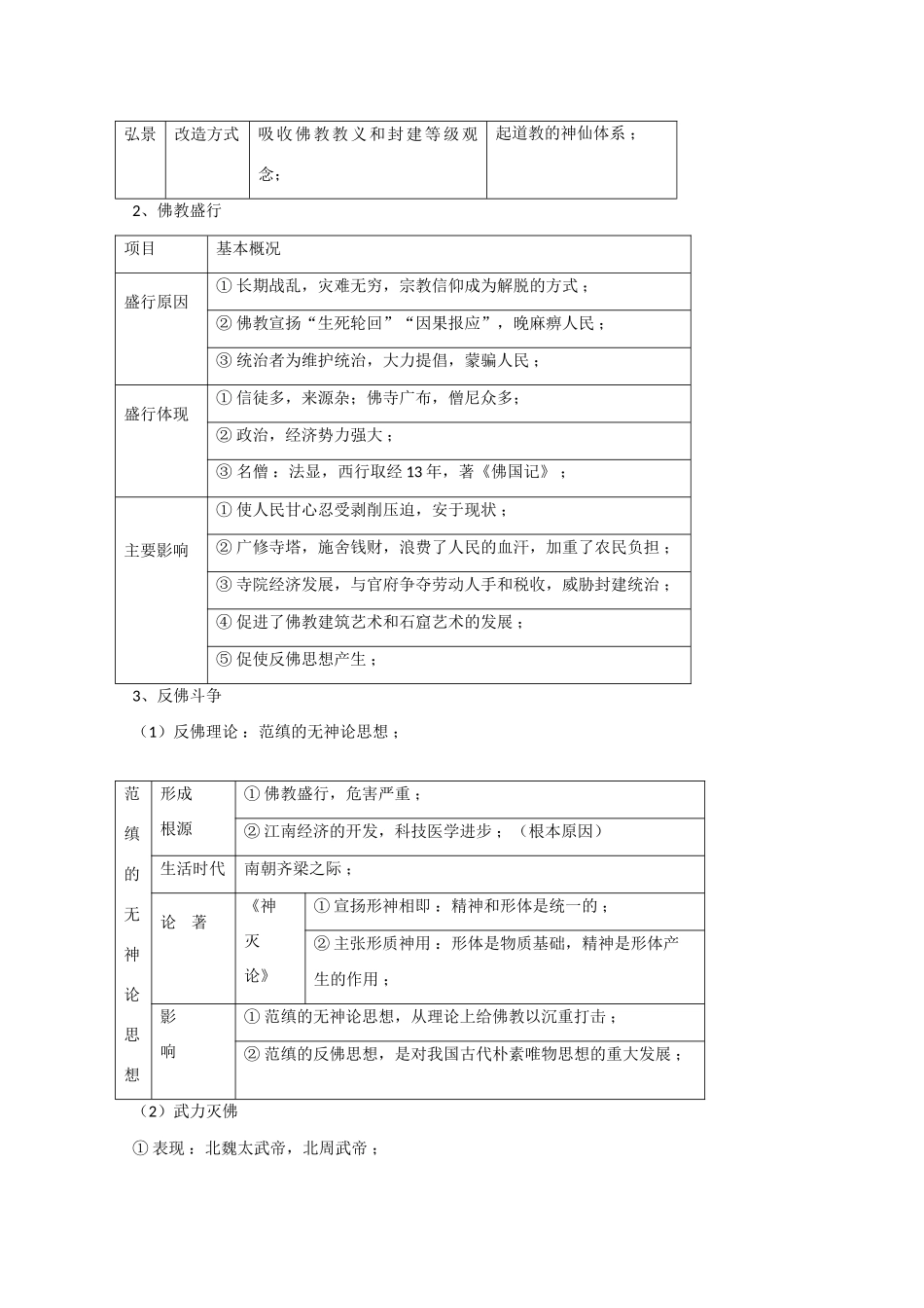 高考历史旧人教一轮复习魏晋南北朝（2）：魏晋南北朝时期的文化_第2页