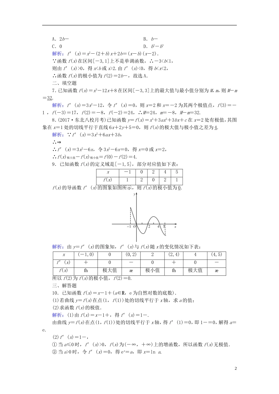 高考数学一轮复习 第二章 函数、导数及其应用 课时达标15 导数与函数的极值、最值 理-人教版高三全册数学试题_第2页