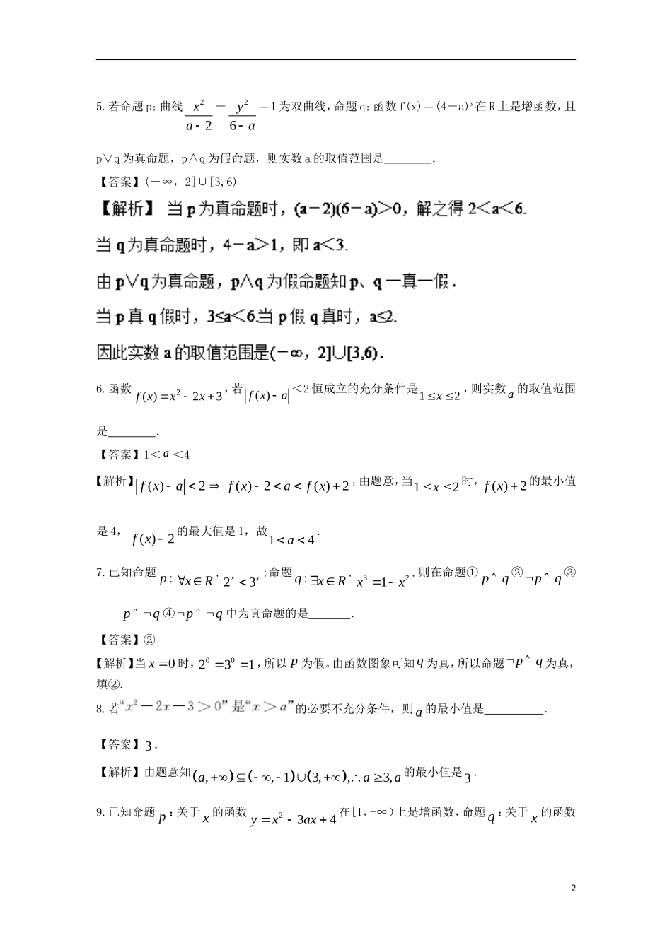 （江苏版）高考数学一轮复习 专题1.2 常用逻辑用语（测）-江苏版高三全册数学试题_第2页