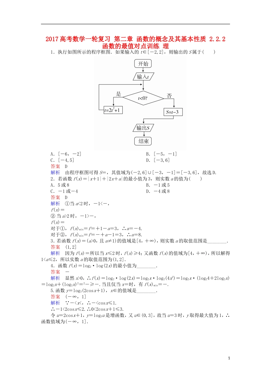 高考数学一轮复习 第二章 函数的概念及其基本性质 2.2.2 函数的最值对点训练 理-人教版高三全册数学试题_第1页
