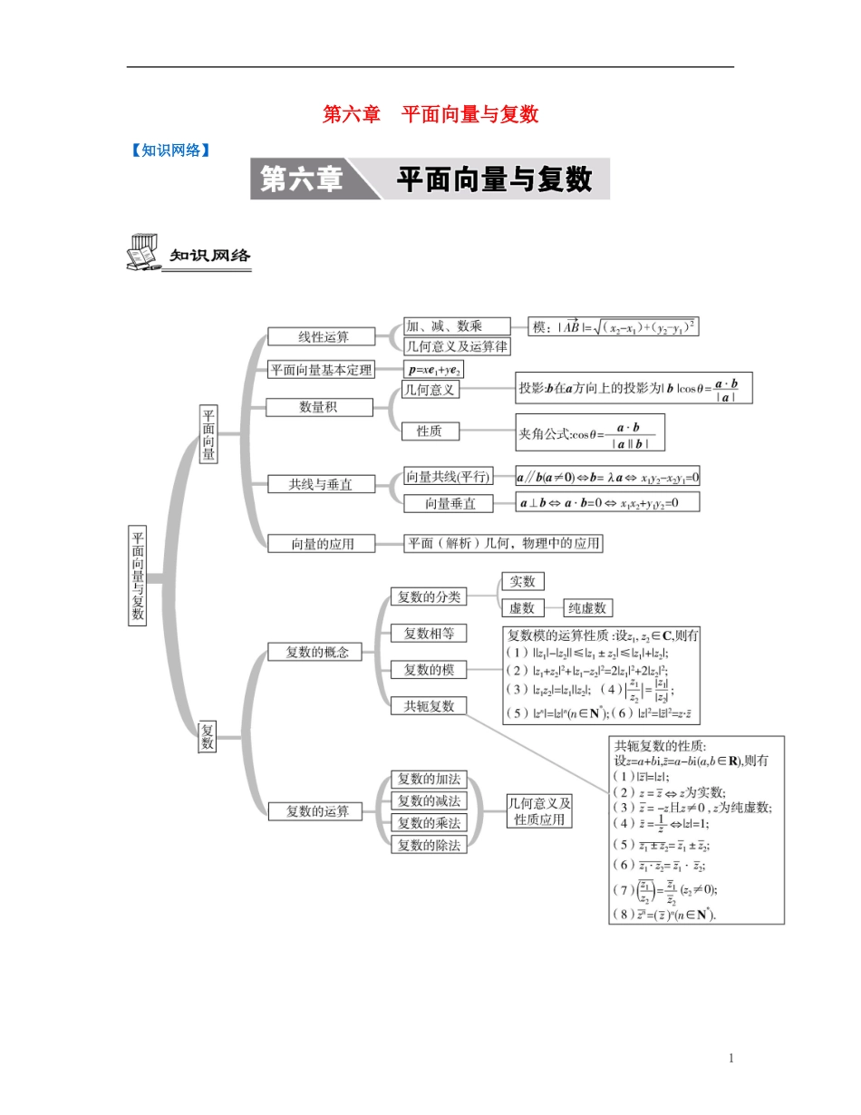 （江苏专用）高考数学大一轮复习 第六章 平面向量与复数 文-人教版高三全册数学试题_第1页