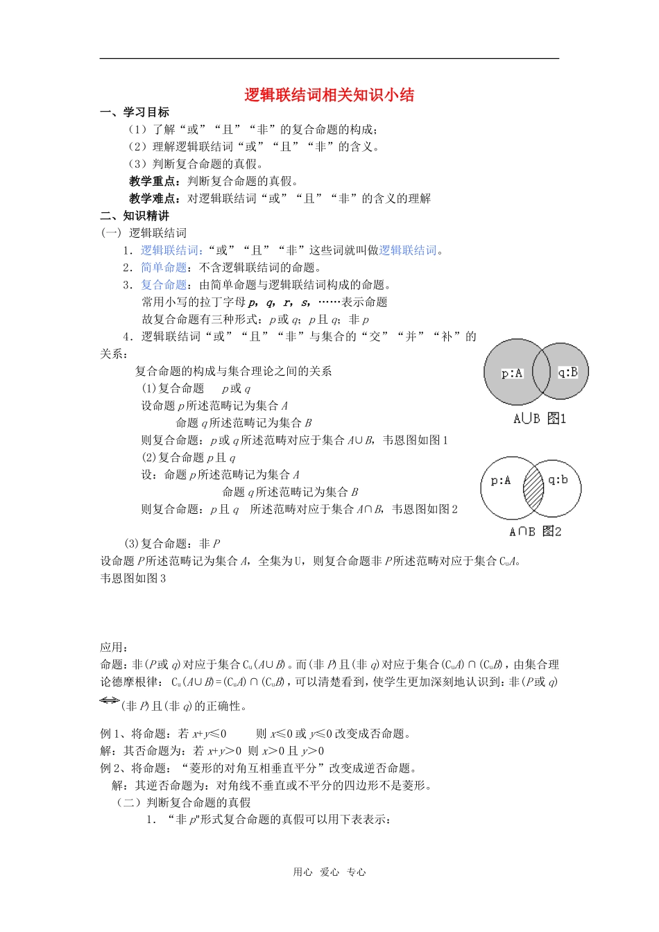 高考数学复习点拨 逻辑联结词相关知识小结_第1页