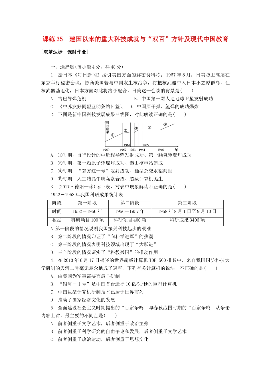 高考历史第一轮总复习全程训练 第十二章 古今中外的科技与文艺 课练35 建国以来的重大科技成就与“双百”方针及现代中国教育 新人教版-新人教版高三全册历史试题_第1页