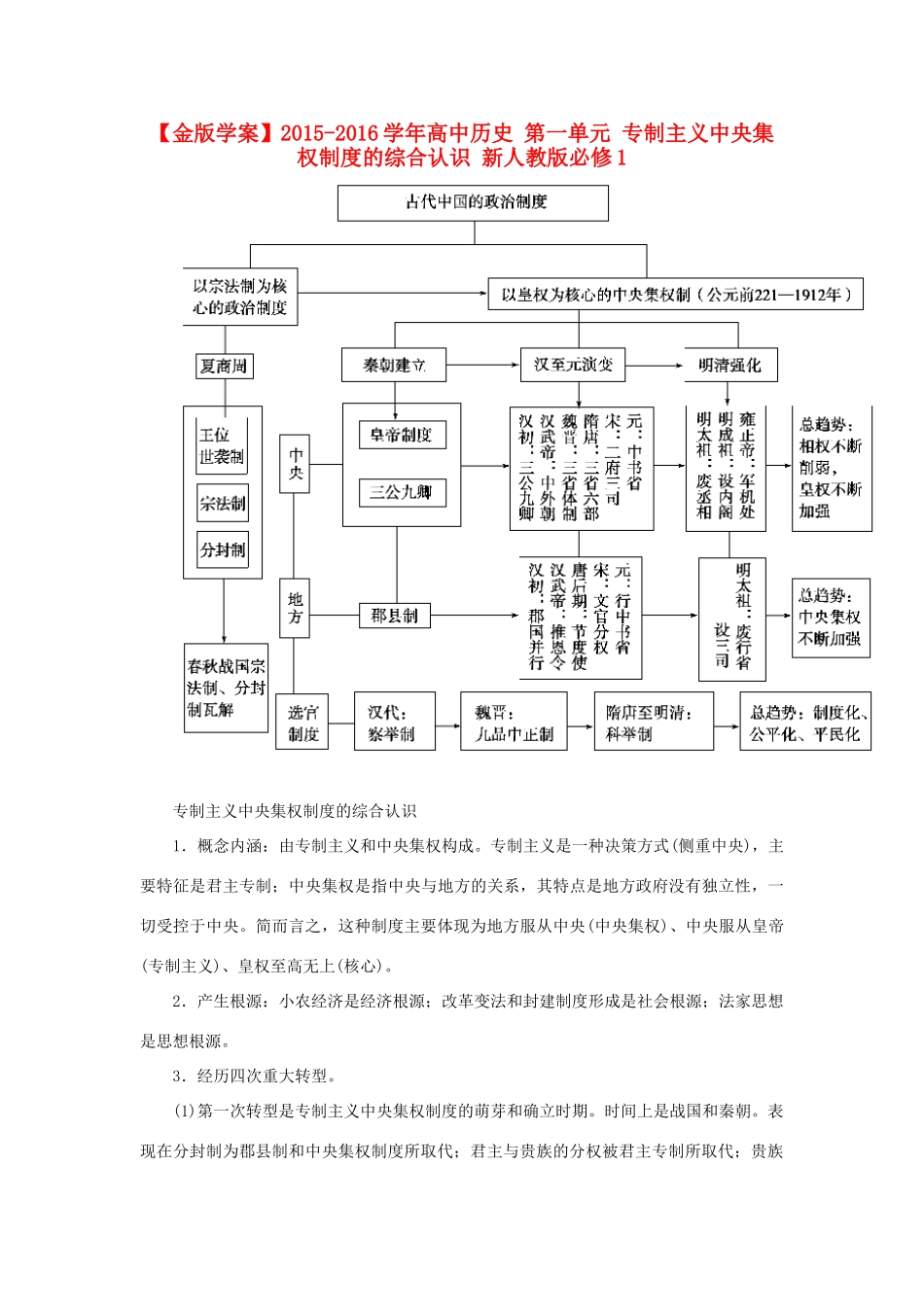 高中历史 第一单元 专制主义中央集权制度的综合认识 新人教版必修1-新人教版高一必修1历史试题_第1页