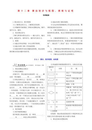 核按钮（新课标）高考数学一轮复习 第十二章 算法初步与框图、推理与证明训练 文-人教版高三全册数学试题