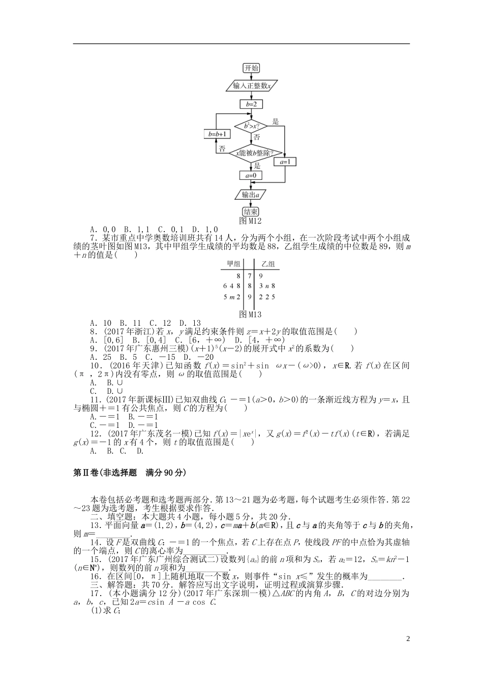 高考数学一轮复习 模拟试卷（一）理-人教版高三全册数学试题_第2页