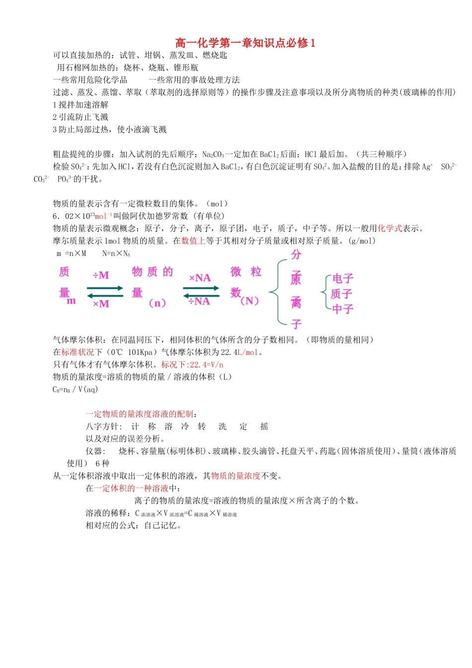 高一化学第一章知识点必修1 新课标 人教版_第1页