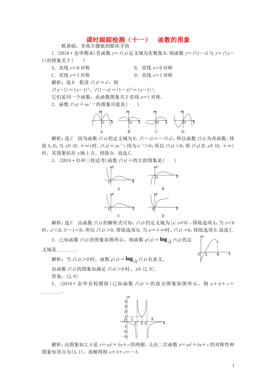 （浙江专用）高考数学一轮复习 课时跟踪检测（十一）函数的图象（含解析）-人教版高三全册数学试题_第1页