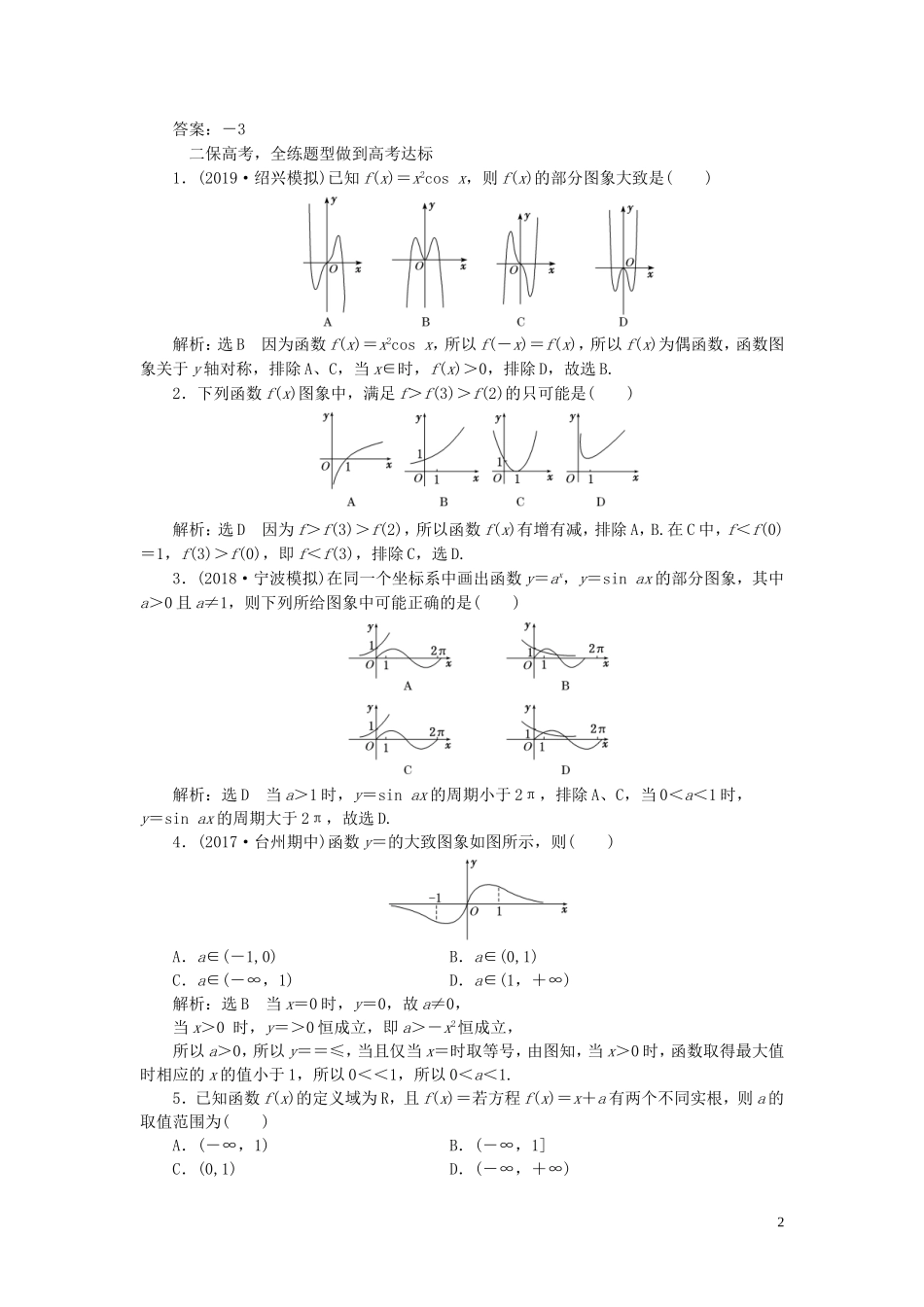 （浙江专用）高考数学一轮复习 课时跟踪检测（十一）函数的图象（含解析）-人教版高三全册数学试题_第2页